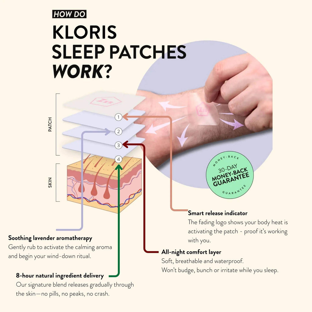 Natural Sleep Patches with Valerian, Hops, Passionflower