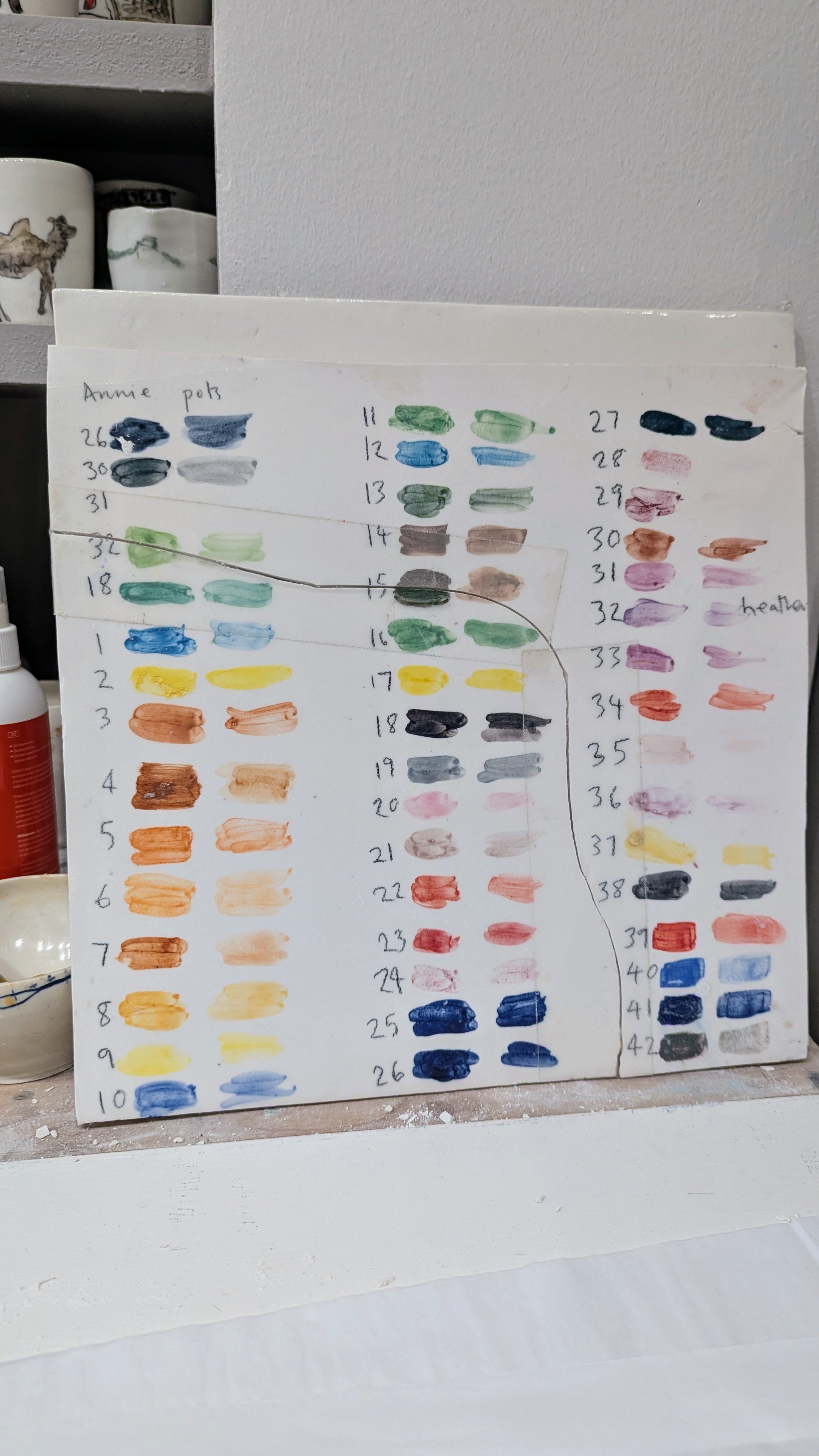 London Life: An original ceramic scene from Helen Beard