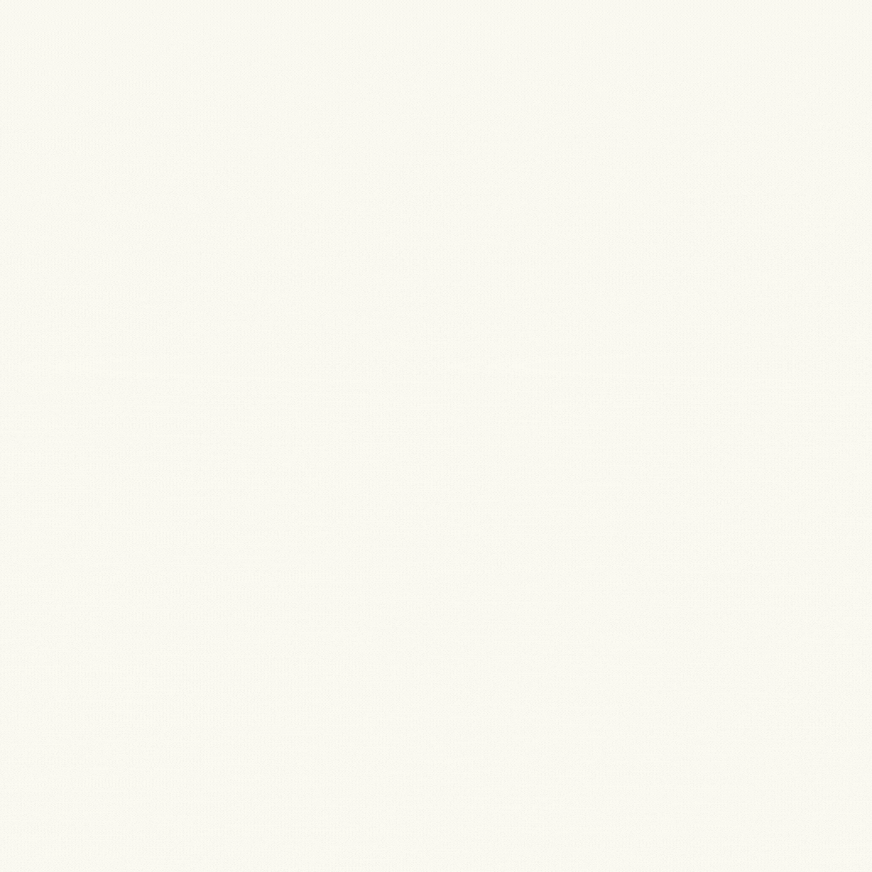 The Essentials Bundle